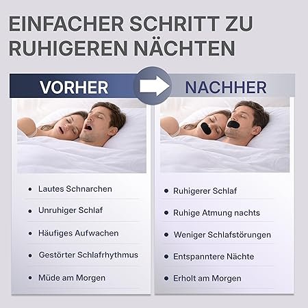 BREATHEX Mundpflaster