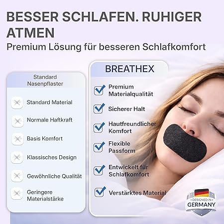 BREATHEX Mundpflaster