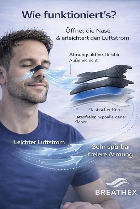 BREATHEX Performance