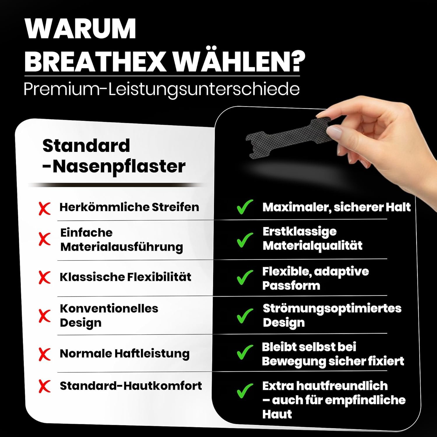 BREATHEX Performance